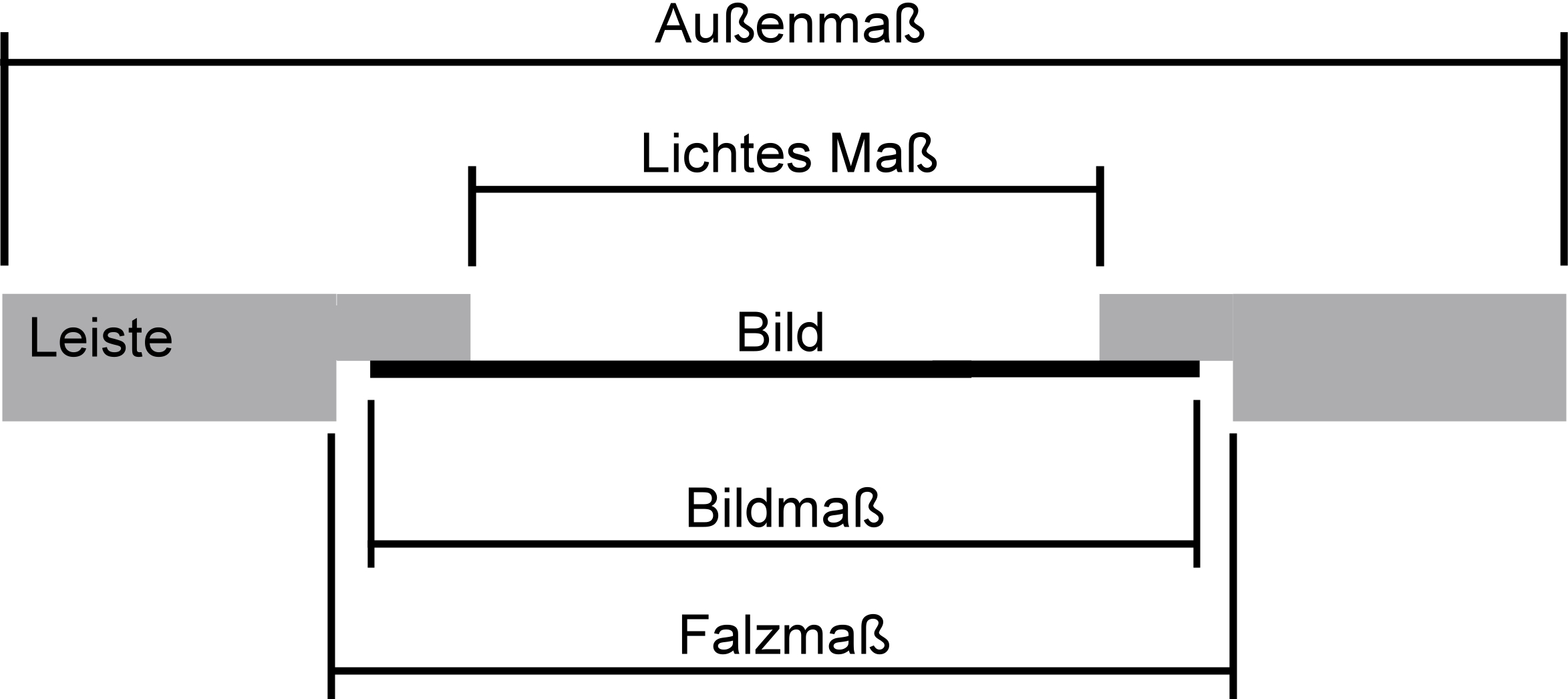 Bemassung20ZkzFdCfYYrfK